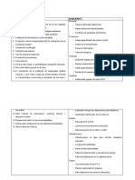 Cruce DA 2 F2