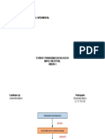 Educacion, Sociedad y Cultura Unidad 4 Mapa C.