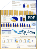 Dg9u - Bahan Tayang Progres Kinerja APBN TA. 2021 KLHK S.D 30 AGT 2021