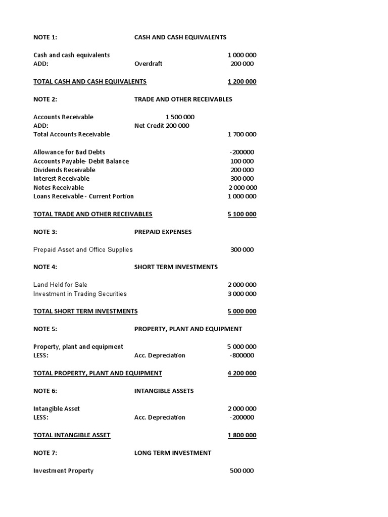 Prepaid Asset and Office Supplies PDF Debits And Credits Investing