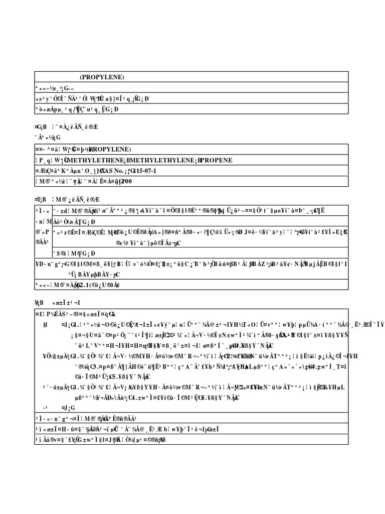 Msds 0104 | PDF