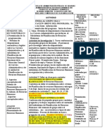 Cuadro Administracion de Recursos Humanos 300 - Aduana 24-29 de Sept 2021