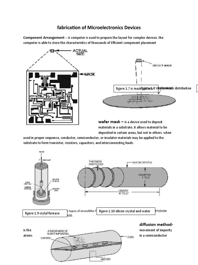 Module 3 Fabrication of Microelectronics Devices | PDF | Wafer ...