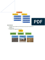 MODUL PBD (1.3)