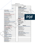 FAR Acc111 Accounts and Line Item