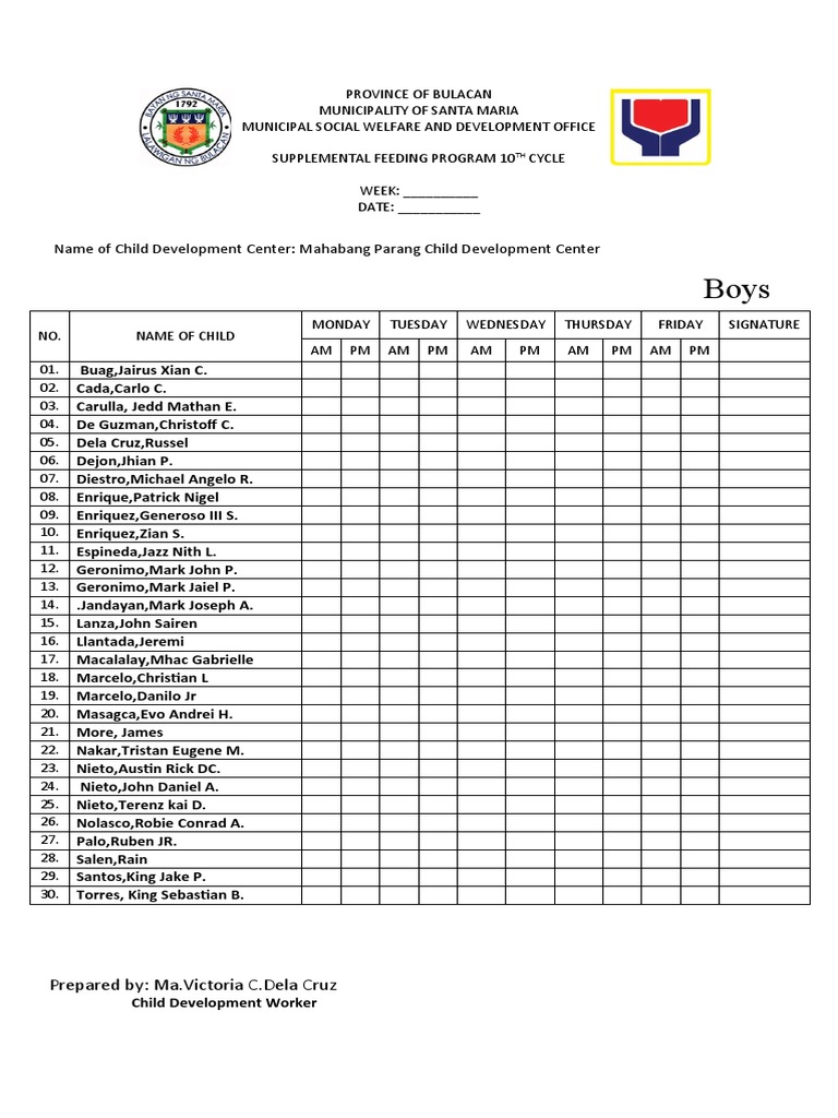 Monitoring Nutrition for At-Risk Children: Attendance Records for the ...