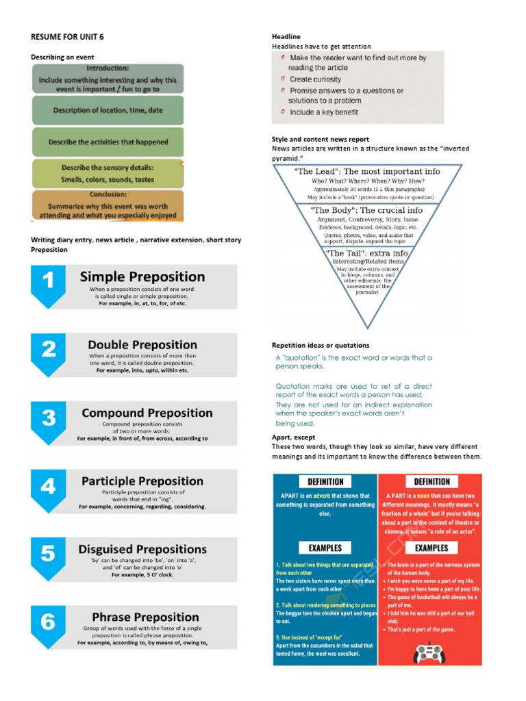 Event Writing and Grammar Guide | PDF