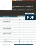 Oracle Cloud Applications Vs Competition_6-23-20_FINAL