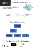 SECURITIZATION