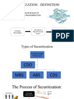 SECURITIZATION