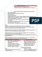 Increased Intracranial Pressure