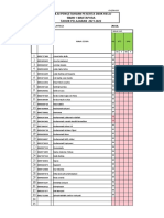 Daftar Rinci Nilai Pengetahuan Peserta Didik Kelas X 4 - Mipa 3 Sman 1 Martapura TAHUN PELAJARAN 2021-2022