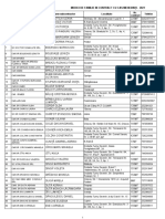 Cabinete Medicina de Familie - 2021