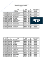 Daftar Lulusan Wawancara RSUD Ungaran