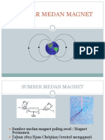 Pertemuan 3 - Sumber Medan Magnet