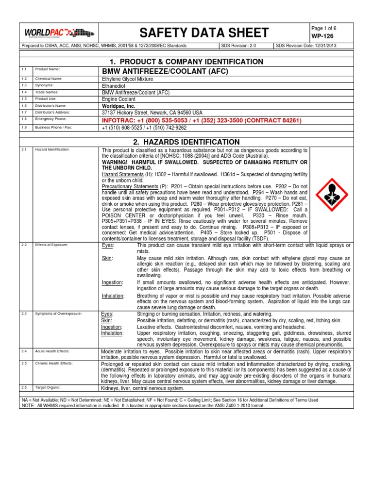 Safety Data Sheet: 1. Product & Company Identification BMW Antifreeze ...