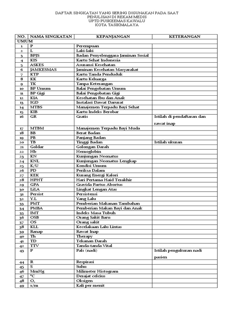 singkatan-singkatan-pkm-kawalu-pdf
