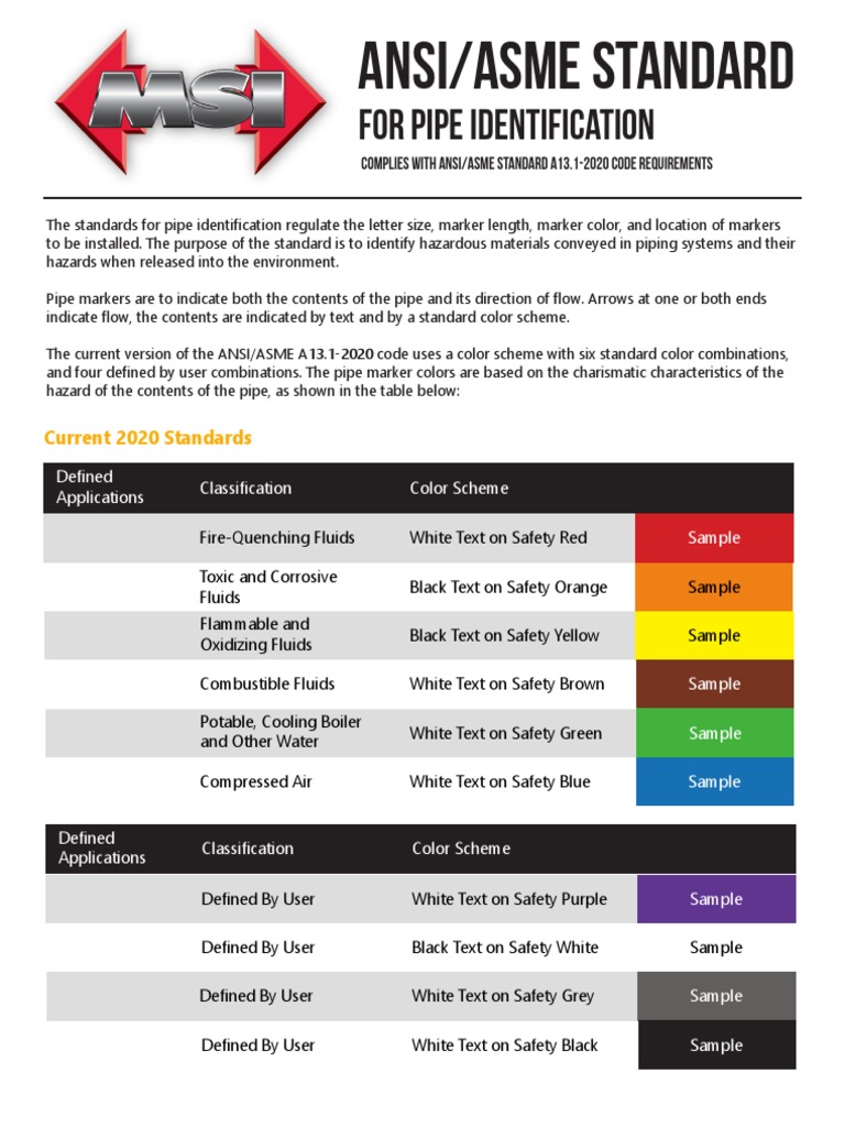 Ansi Piping Color Chart