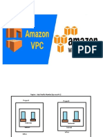 VPC Peering Configuration