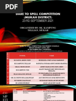 Dare To Spell Competition Mukah District