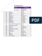 PRICE LIST APRIL 2021