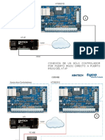 KT-IP Communications