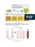 Acquired Immunodeficiency Syndrome