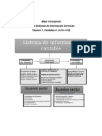 Sistema de Informacion Contable