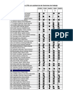 Lista de Curso 2ºB Con Asistencia de Sesiones de Trabajo Semana 22 Al 26 de Marzo