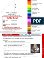 2020 SPA Pediatric Perioperative Critical Events Checklists