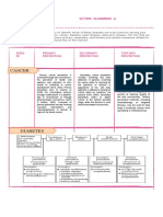 Baliwang Lesson-1 - Community-Health-Worksheet-2