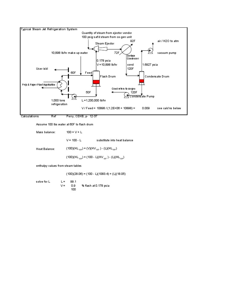 Typical Steam Jet Refrigeration System Surface Condenser PDF Steam