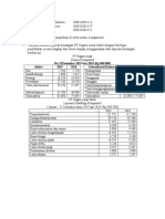 Kelompok 3 - QUIZ - 1 MK 1