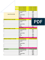 REPORTE 2021 Control Barrera