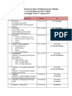 Rundown KKG 1 Kab Gresik