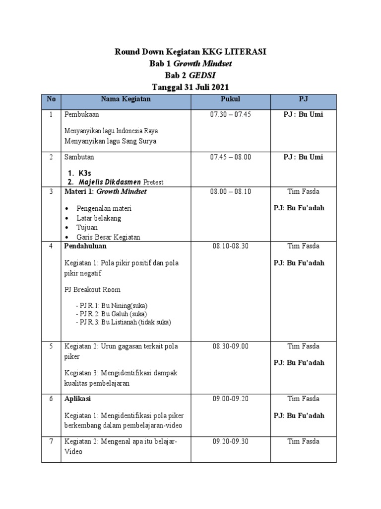 Round down kegiatan kkg literasi pdf