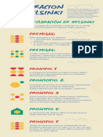 Principio de Helsiniki Infografia