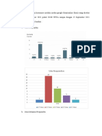 Data Hasil Pengisian Kuesioner Melalui Media Google Form