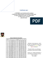 Como utilizar a Tabela Ross-Heideck para avaliação de imóveis