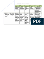 Tugas 1 Modul Perangkat PB