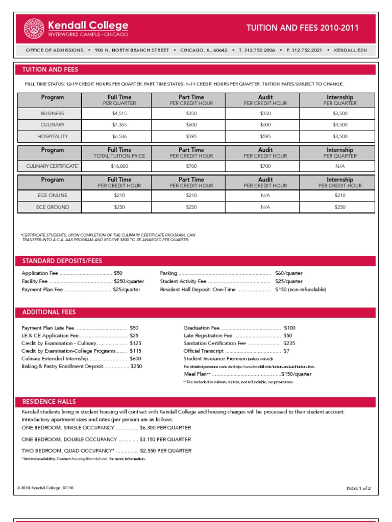 TUITION AND FEES 2010-2011: Program Full Time Part Time Audit ...