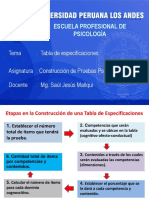 Tabla de Especificaciones