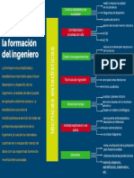 Probabilidad y Estadistica en El Desarrollo Del Ingeniero