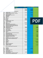 Monografia Completa Ratios y Analisis