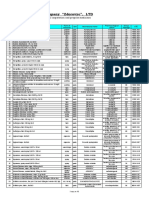Pharmaceutical Company "Zdorovye", LTD: Price-List (USD) 03.09.2019