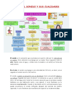 Tema 1 El Sonido y Sus Cualidades Conceptos