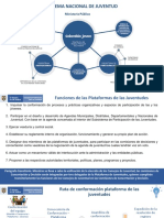 Ruta Plataforma Juventud (AMPLIADA)