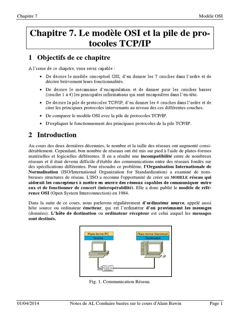 Comment Contourner Un Schema De Verouillage Site Www commentcamarche net Chap7 - Modèle OSI | PDF | Modèle OSI | Protocoles Internet
