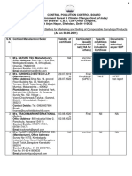 Ministry of Environment Forest & Climate Change, Govt. of India