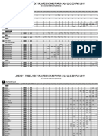 IPVA 2018 - Publicação DOE 2018 IMESP - Anexo I - Tabela de Valores Venais